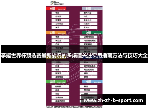掌握世界杯预选赛最新战况的多渠道关注实用指南方法与技巧大全