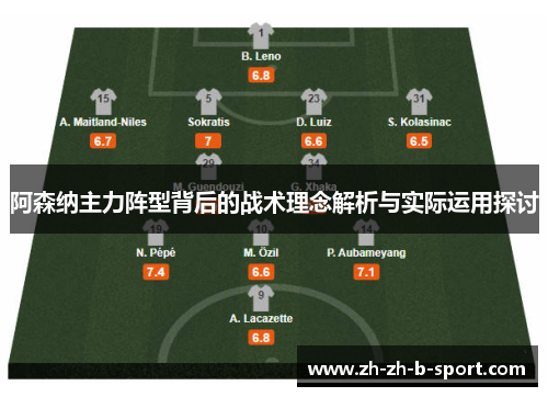 阿森纳主力阵型背后的战术理念解析与实际运用探讨