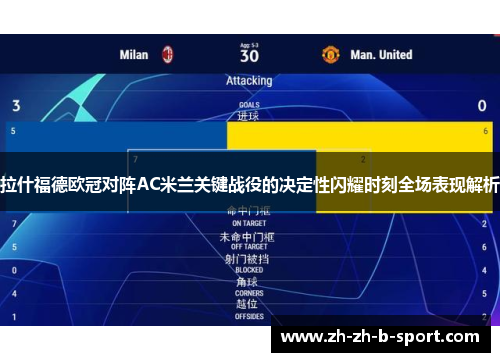 拉什福德欧冠对阵AC米兰关键战役的决定性闪耀时刻全场表现解析