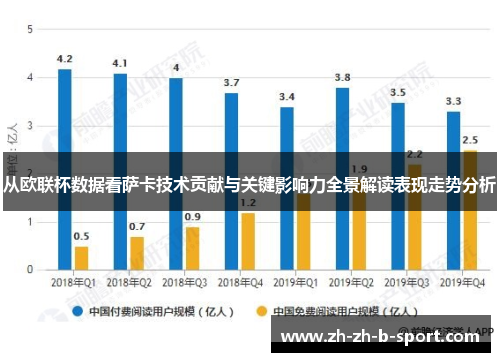 从欧联杯数据看萨卡技术贡献与关键影响力全景解读表现走势分析 从欧联杯数据看萨卡技术贡献与关键影响力全景解读表现走势分析