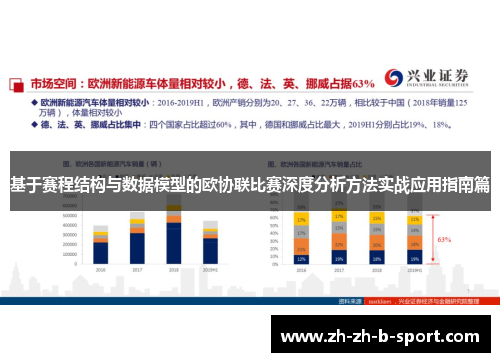 基于赛程结构与数据模型的欧协联比赛深度分析方法实战应用指南篇 基于赛程结构与数据模型的欧协联比赛深度分析方法实战应用指南篇