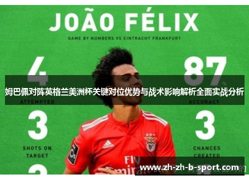 姆巴佩对阵英格兰美洲杯关键对位优势与战术影响解析全面实战分析
