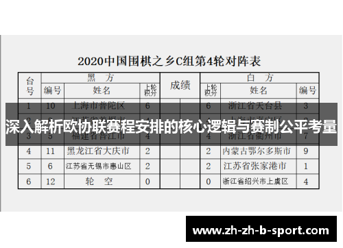 深入解析欧协联赛程安排的核心逻辑与赛制公平考量 深入解析欧协联赛程安排的核心逻辑与赛制公平考量